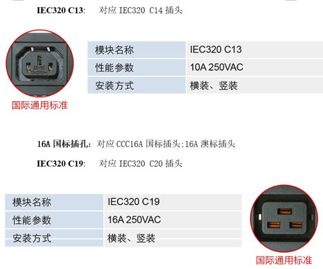 [分享]pdu机柜电源插座,你知道多少