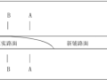 [QC成果]提高沥青混凝土路面验收合格率