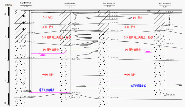 砼墙资料下载-降低武汉长江一级阶地地连墙施工砼超方量