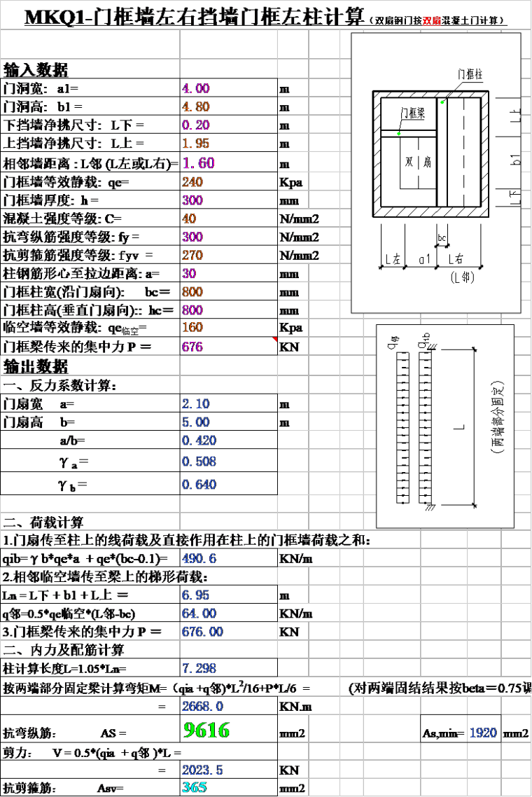 人防墙计算excel资料下载-人防门框墙钢制双扇门计算书excel