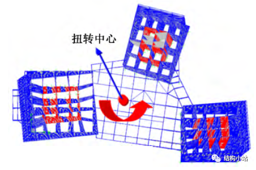 超高层建筑的纽带—连体结构-微信图片_20200628200709