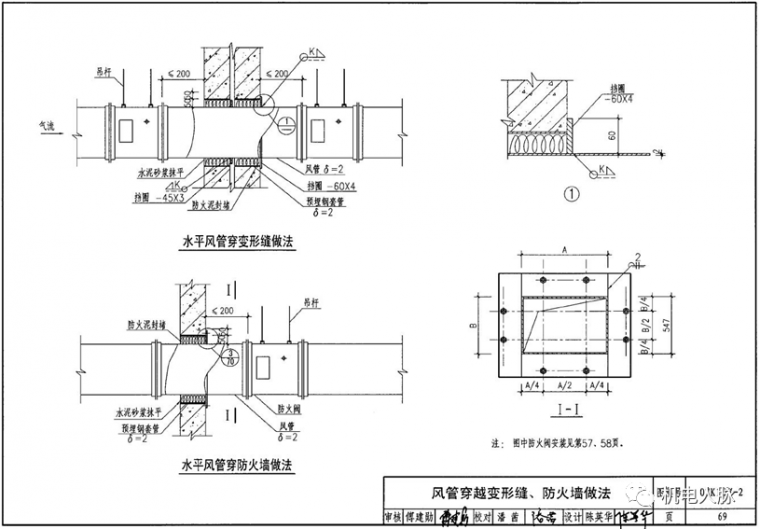 风管穿越变形缝,防火墙安装07k103-2图集做法