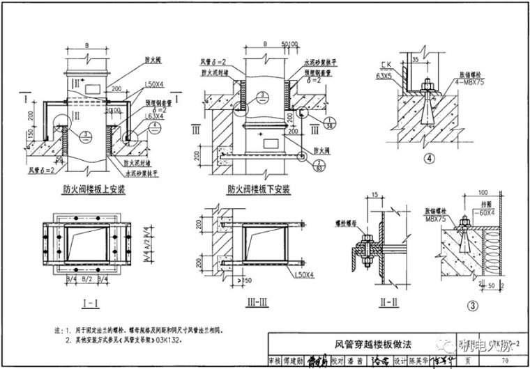 風管穿越樓板安裝 07k103-2圖集做法