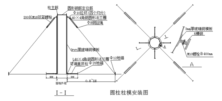 玻璃圆柱模板资料下载-玻璃圆柱模板安全专项施工方案