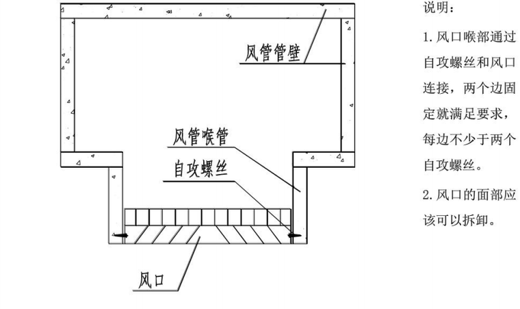 02 风口安装