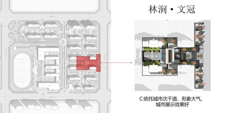 [安徽]合肥滨湖高层住宅建筑规划方案设计-启动区选址策略