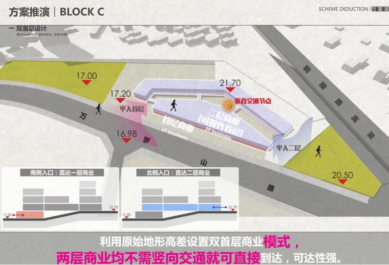 [安徽]合肥中式风格住宅综合建筑方案设计-双首层设计