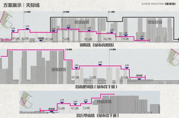 [安徽]合肥中式风格住宅综合建筑方案设计-天际线