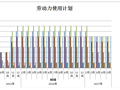 钢结构工程施工组织设计