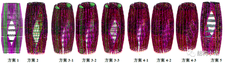 超高层建筑的纽带—连体结构-1