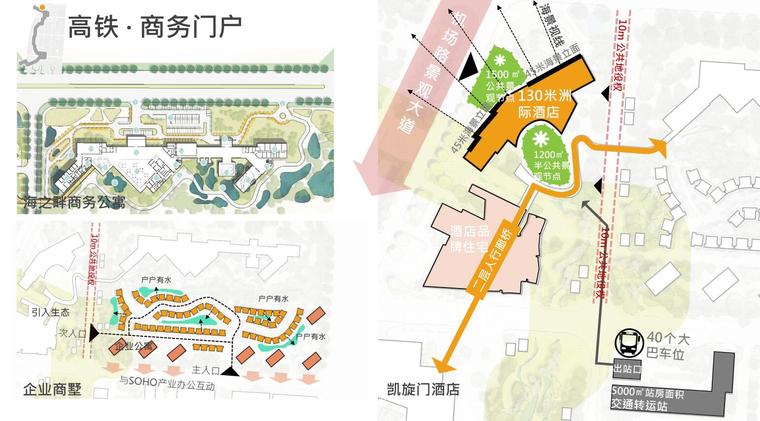 [云南]高密度海景社区住宅景观规划设计-商务门户