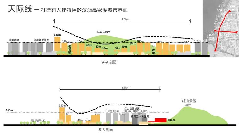 [云南]高密度海景社区住宅景观规划设计-天际线设计