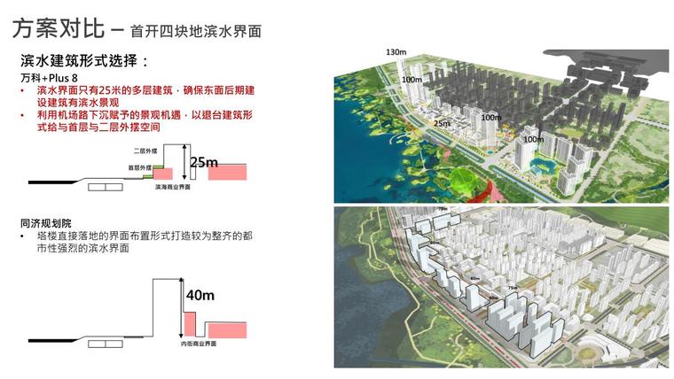 [云南]高密度海景社区住宅景观规划设计-首开四块地滨水界面