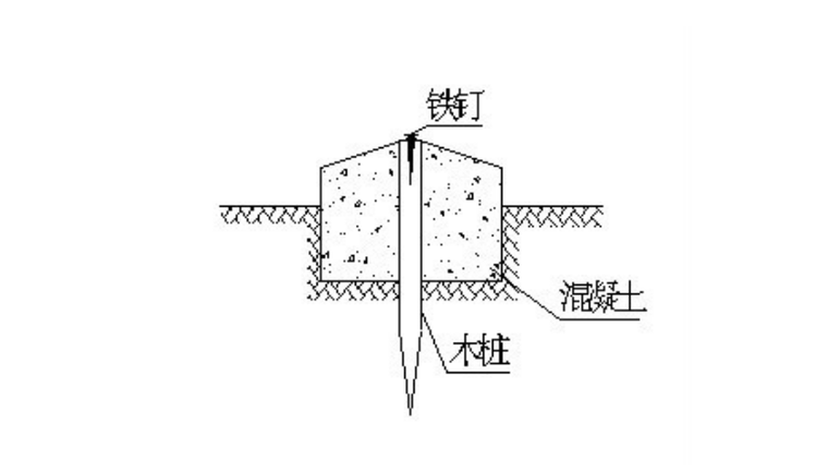 全套分部分项工程施工标准作法（134页）-03 木桩