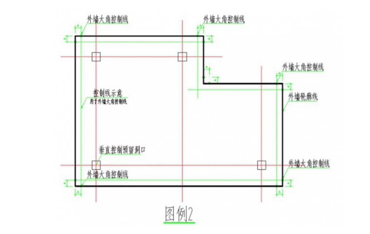 全套分部分项工程施工标准作法（134页）-07 双线控制