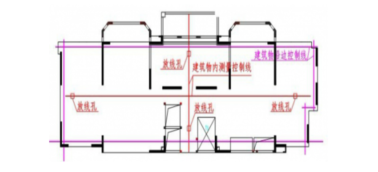 全套分部分项工程施工标准作法（134页）-09 檐口控制线