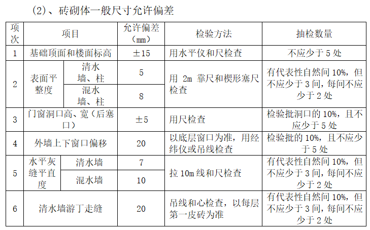 页岩砖尺寸图片