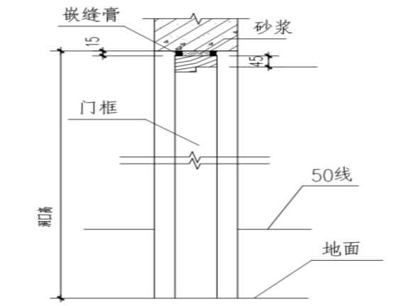 机场航站楼主楼工程门窗安装施工方案-砼墙门框剖面图