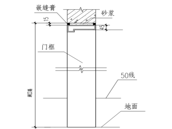 机场航站楼主楼工程门窗安装施工方案-首层以上门框剖面图