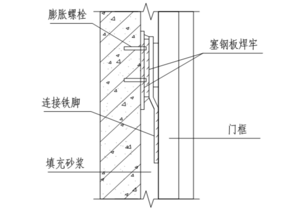 机场航站楼主楼工程门窗安装施工方案-连接点构造示意图