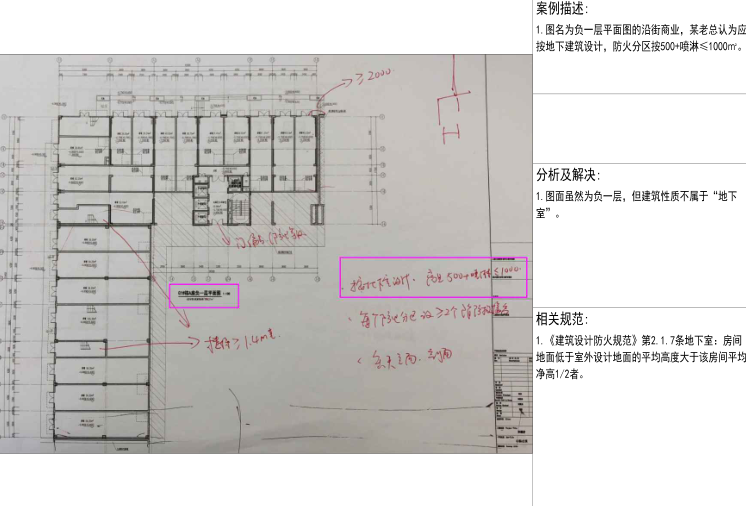 2018建筑专业消防常见问题分析100例pdf资料下载-建筑专业消防常见问题分析100例-2019