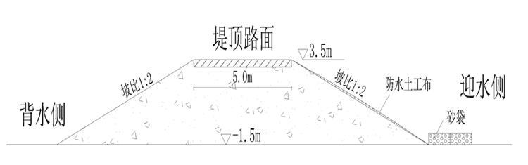 围堰断面示意图 围堰断面示意图