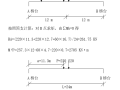 高速公路工程钢便桥施工设计方案