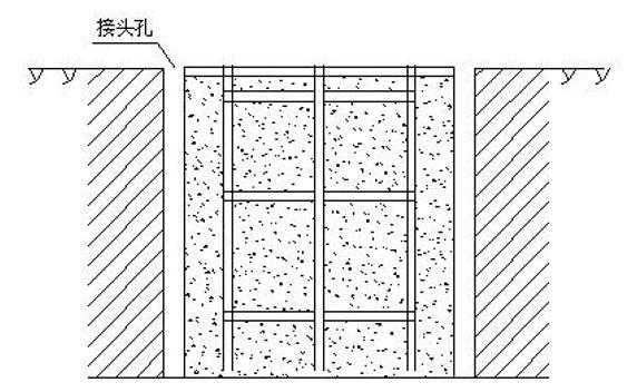 水电站防渗墙与帷幕灌浆施工工艺-接头孔