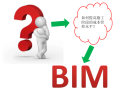 知名企业施工阶段BIM成本管控体系(丰富)