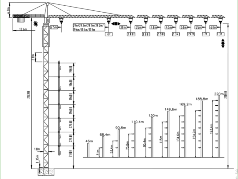 30t汽车起重机参数表资料下载-塔吊安装安全专项施工方案