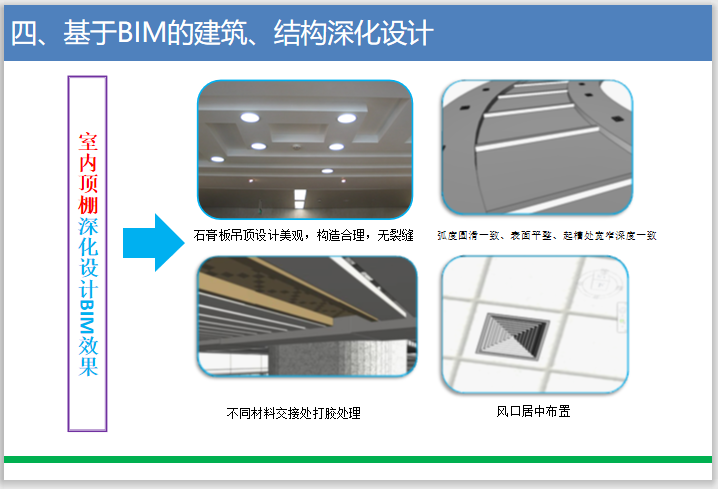 技术标编制过程BIM应用总结(图文丰富)-基于BIM的建筑、结构深化设计