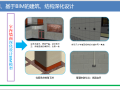 技术标编制过程BIM应用总结(图文丰富)