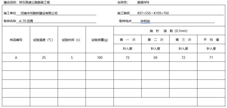 粗粒式沥青混凝土下面层生产配合比设计报告-沥青针入度试验记录