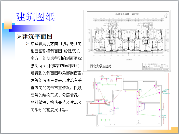 房地产基础知识培训讲义（120页）-建筑图纸