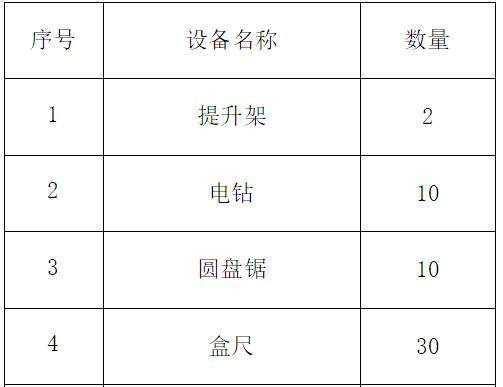 加板项目施工方案资料下载-正压无尘区项目金属板隔墙施工方案