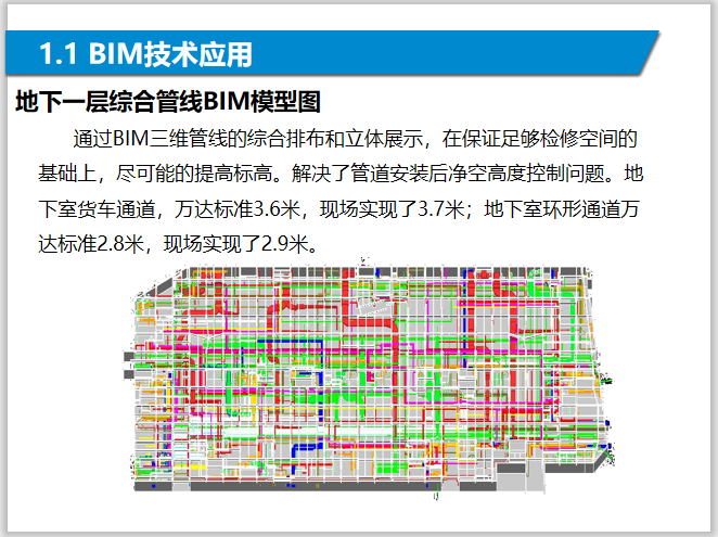 知名企业广场项目BIM技术应用及总结(图文)-地下一层综合管线BIM模型图