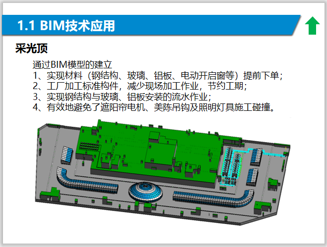 知名企业广场项目BIM技术应用及总结(图文)-采光顶