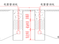 土石方爆破安全专项施工方案