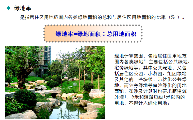 绿地率 绿地率