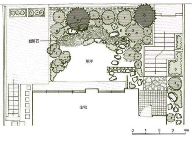 庭院小品绿化图集资料下载-82个庭院设计图集