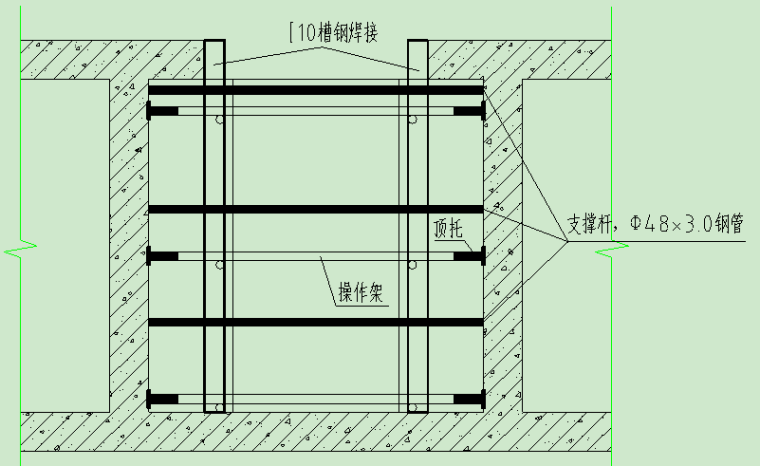 电梯井整体提升搭设安全专项施工方案-电梯井施工操作架平面示意图