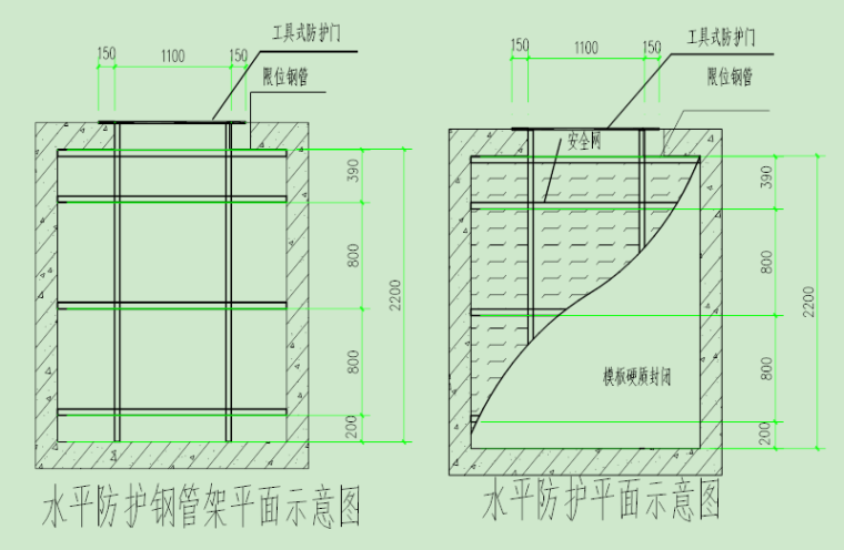 电梯井整体提升搭设安全专项施工方案-电梯井水平防护图