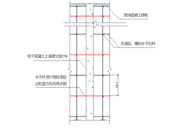 脚手架抱柱大样图图片