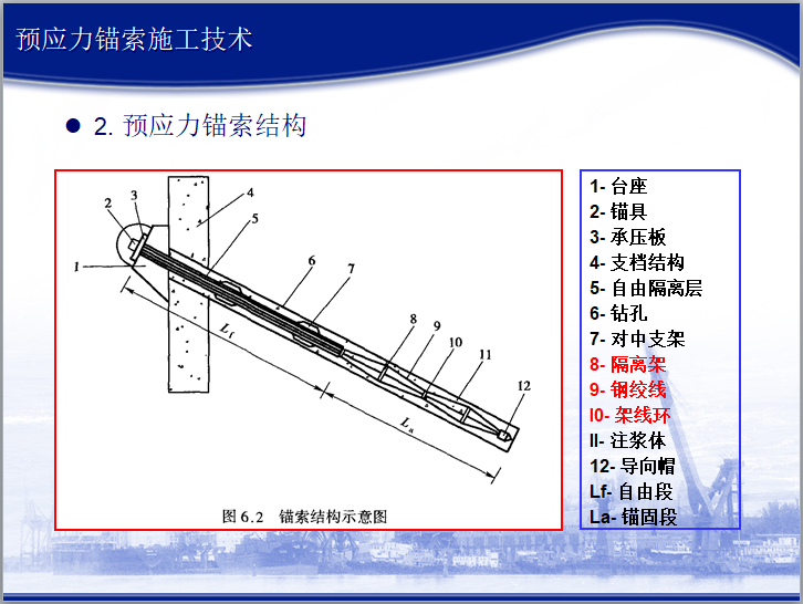 预应力索杆及膜结构图片