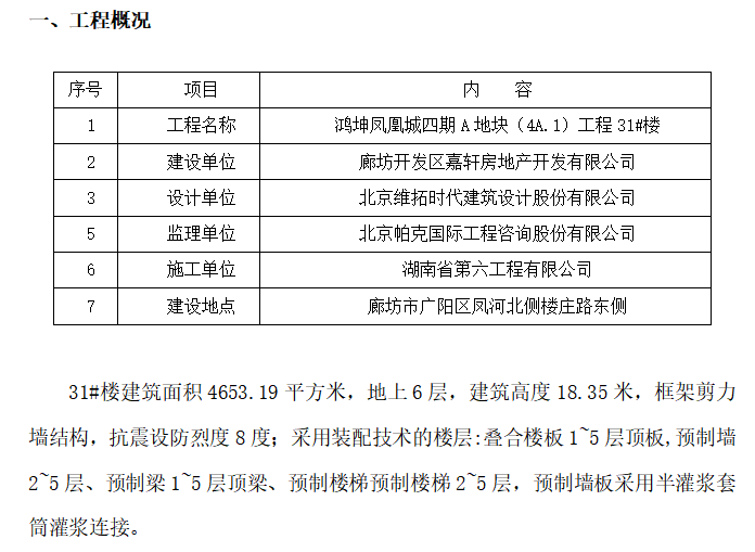 装配式施工方案-2-工程概况