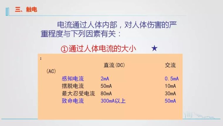 精选10套施工安全技术及安全施工培训资料_28