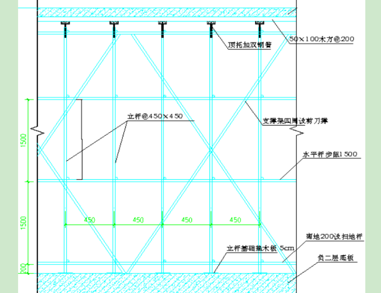 电梯更换施工组织方案资料下载-施工电梯基础专项施工方案