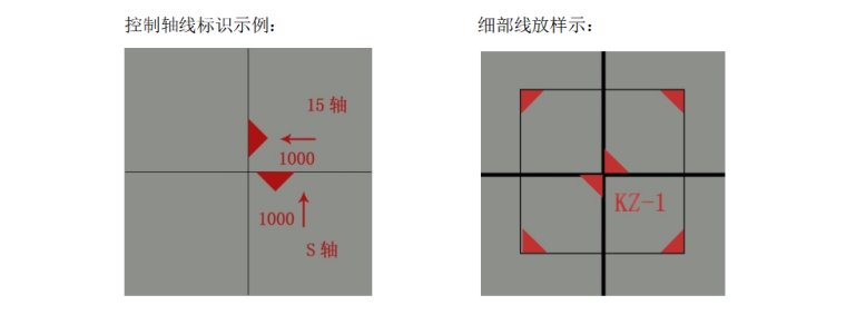 32层商业楼建筑测量工程施工方案-02 控制轴线标识示例、细部线放样示