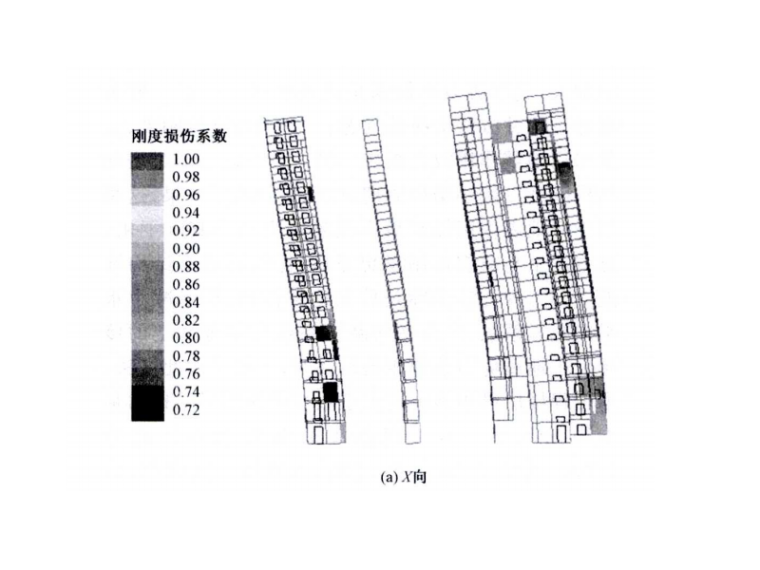 医院结构规范资料下载-云南7度区某医院框剪结构隔震设计