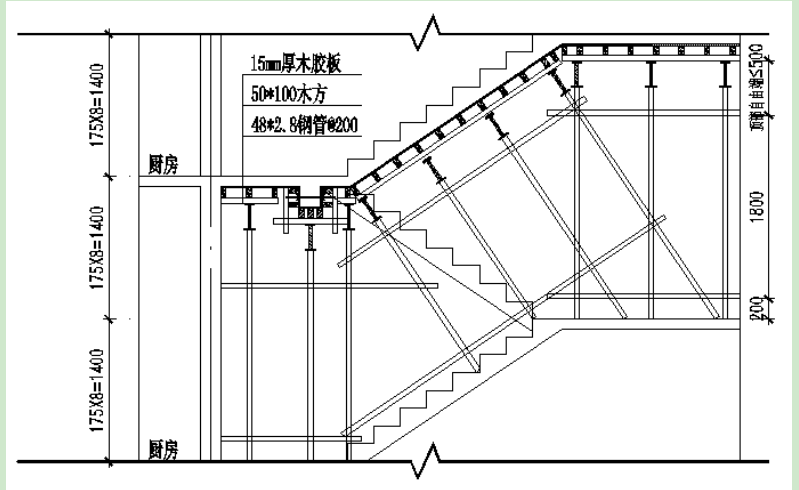 楼梯模板支撑施工方案图片